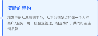 清晰的架構