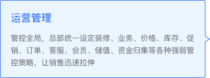 總部運營管理